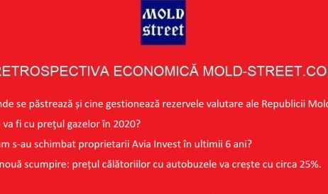 Retrospectiva economică Mold-Street.com pentru perioada 23 – 28 decembrie 2019